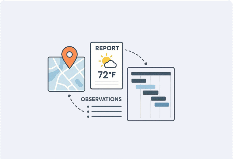 Integration Dashboard