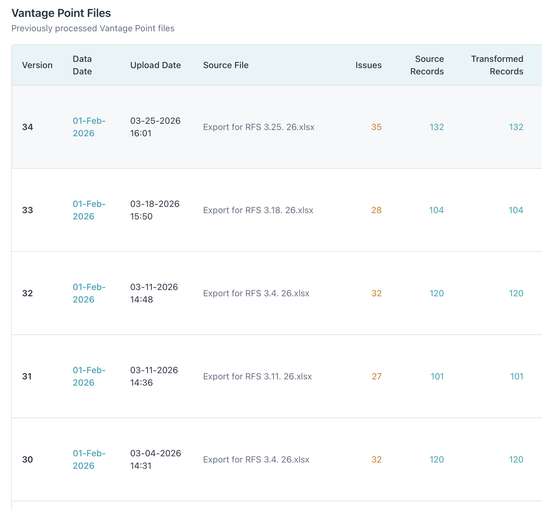 Version Tracking