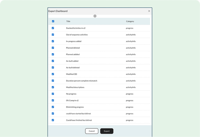 Pinned Questions Dashboard